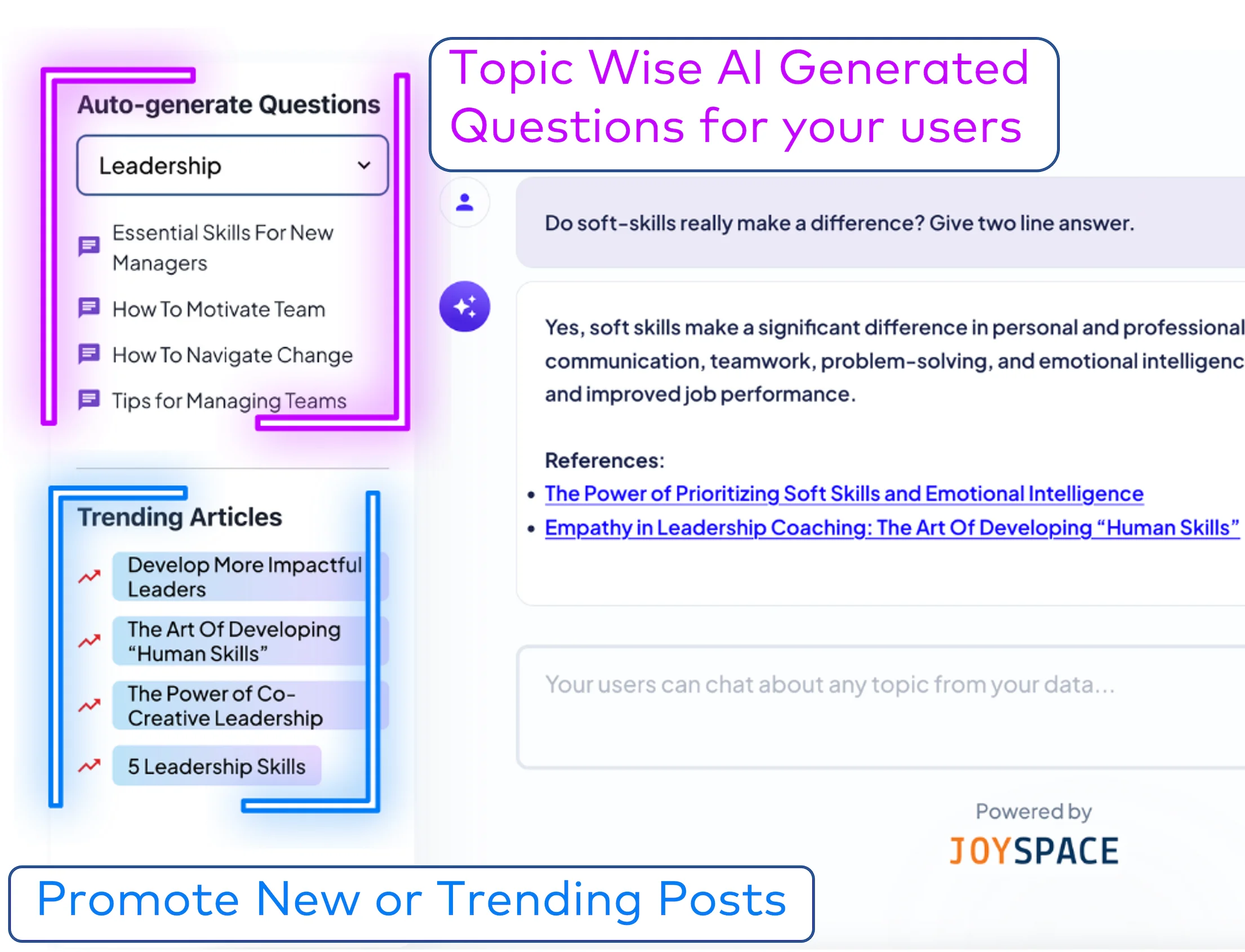 Joyspace AI Assistant UI can be customized. Users get AI generated questions, UI has a section to promote content. This can be completely customized to show what you want to show